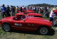 future of automotive history